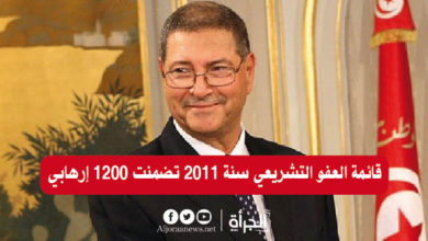 مذكرات الحبيب الصيد: قائمة العفو التشريعي سنة 2011 تضمنت 1200 إرهابي!