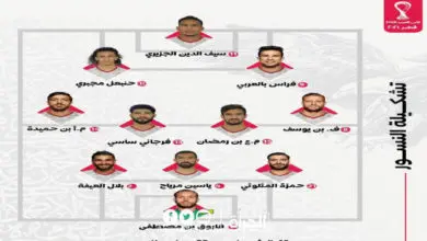كأس العرب: تشكيلة «نسور قرطاج» في مواجهة موريتانيا